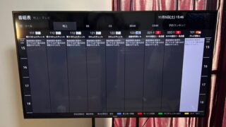 SONY 4K液晶テレビ KJ-65X8000H 2020年製を出張買取しました！